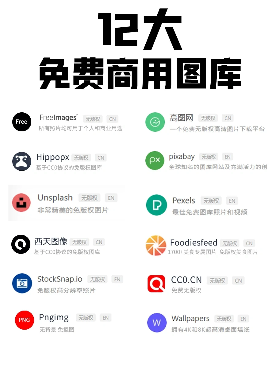 12个非常好用实用的无版权可商用图片网站