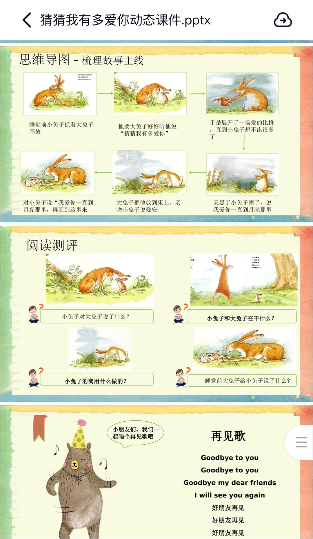 《猜猜我有多爱你》绘本扩展