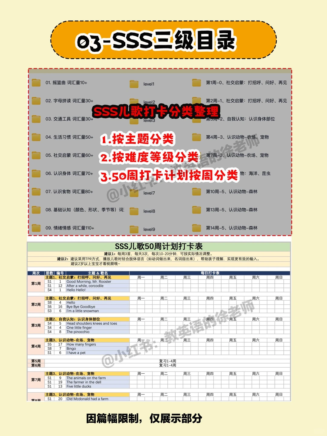 sss英文儿歌合集资源🔥计划表+分类儿歌