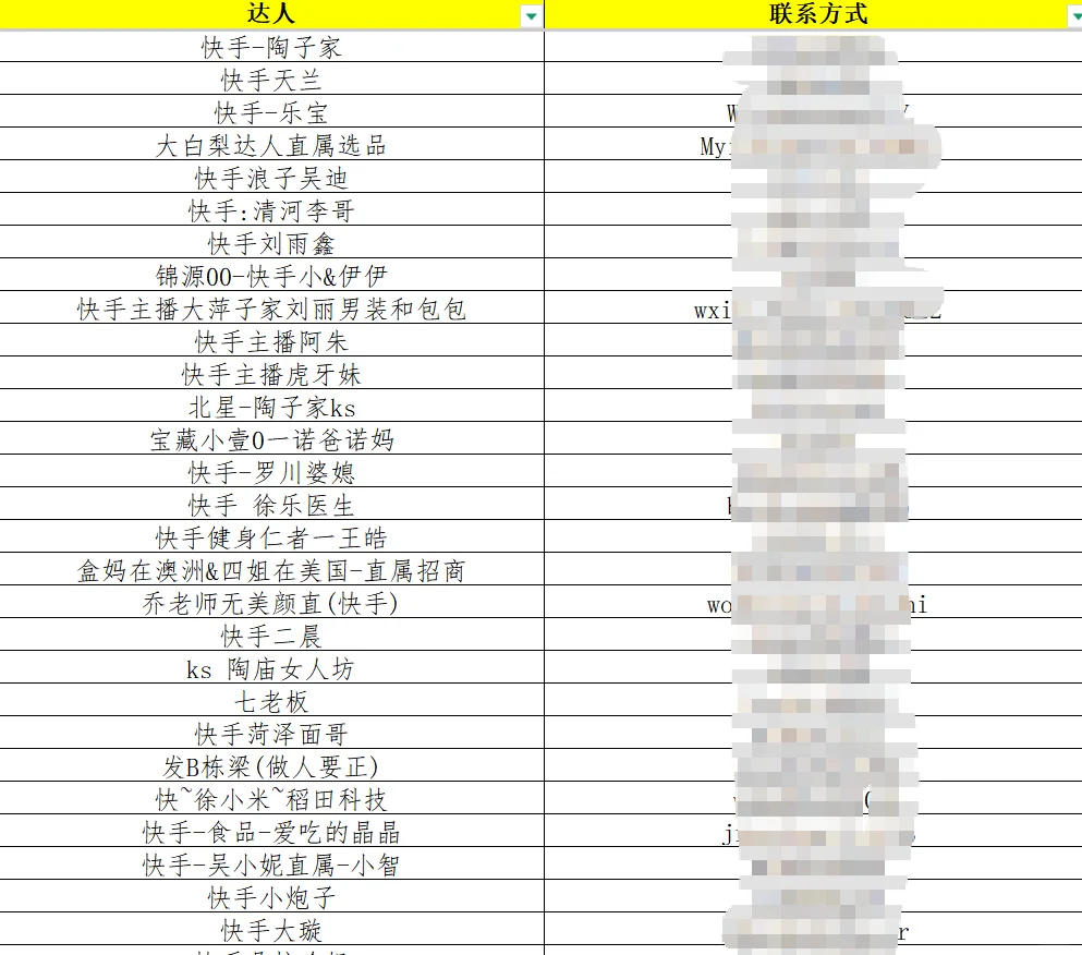 第5篇.快手带货达人联系方式900+ 15