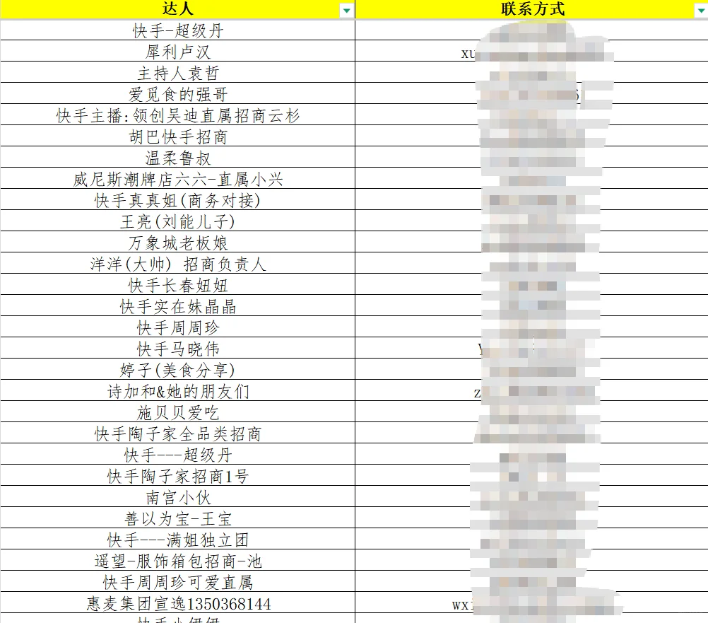 第5篇.快手带货达人联系方式900+ 15