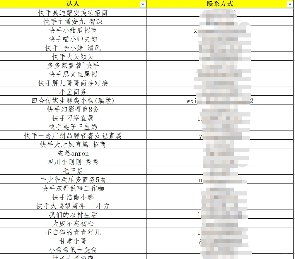 第5篇.快手带货达人联系方式900+ 15