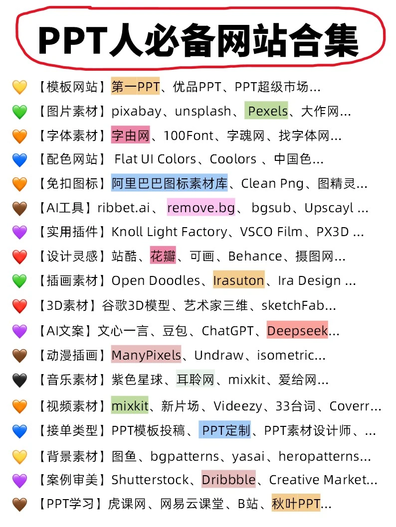 PPT大佬都在用的宝藏素材网站🔥速码❗