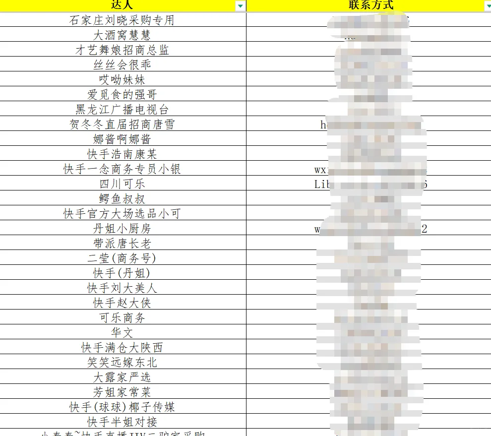 第5篇.快手带货达人联系方式900+ 15