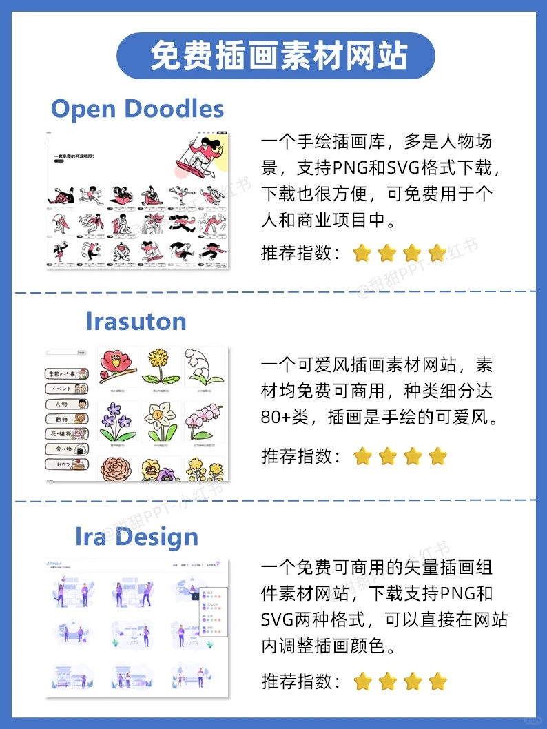 PPT大佬都在用的宝藏素材网站🔥速码❗