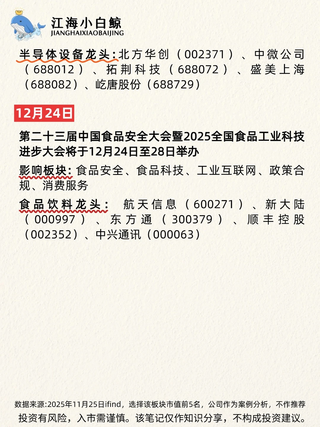 🔥A股12月大事件❗️