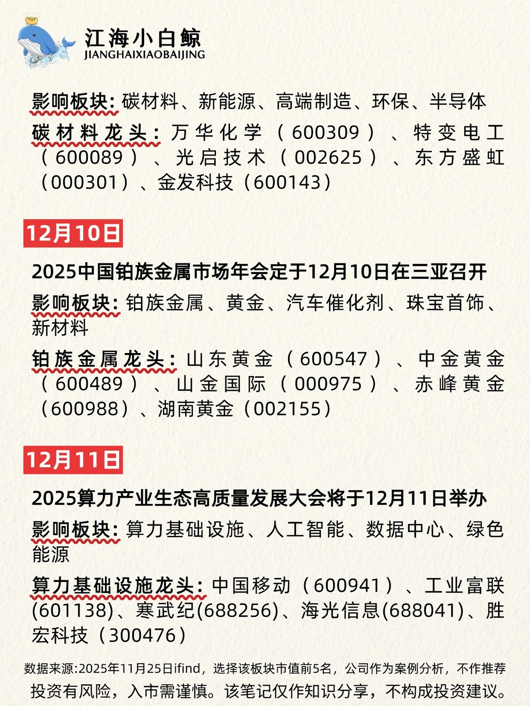 🔥A股12月大事件❗️