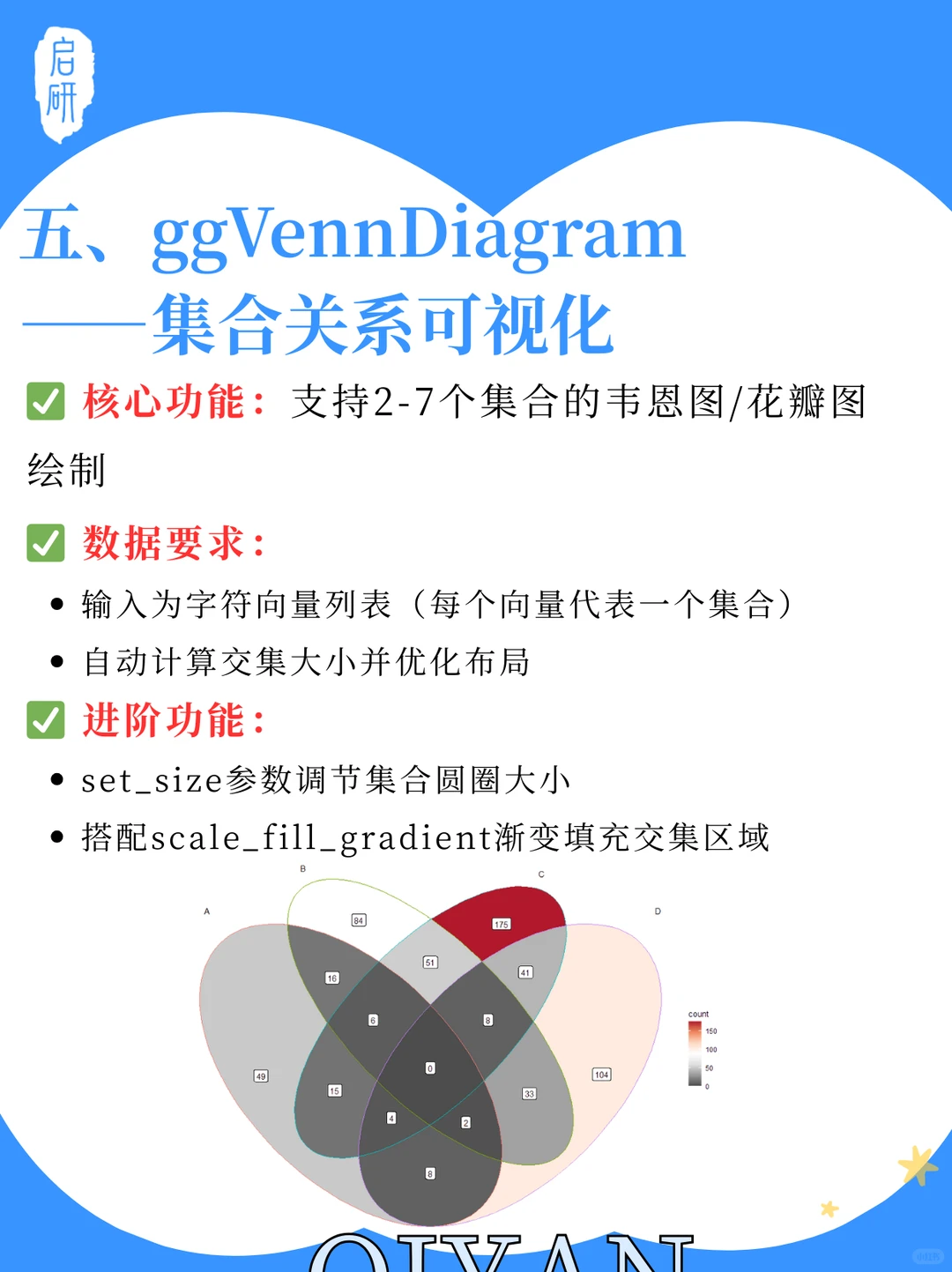 科研人请码住！分享9个分析绘图专业R包