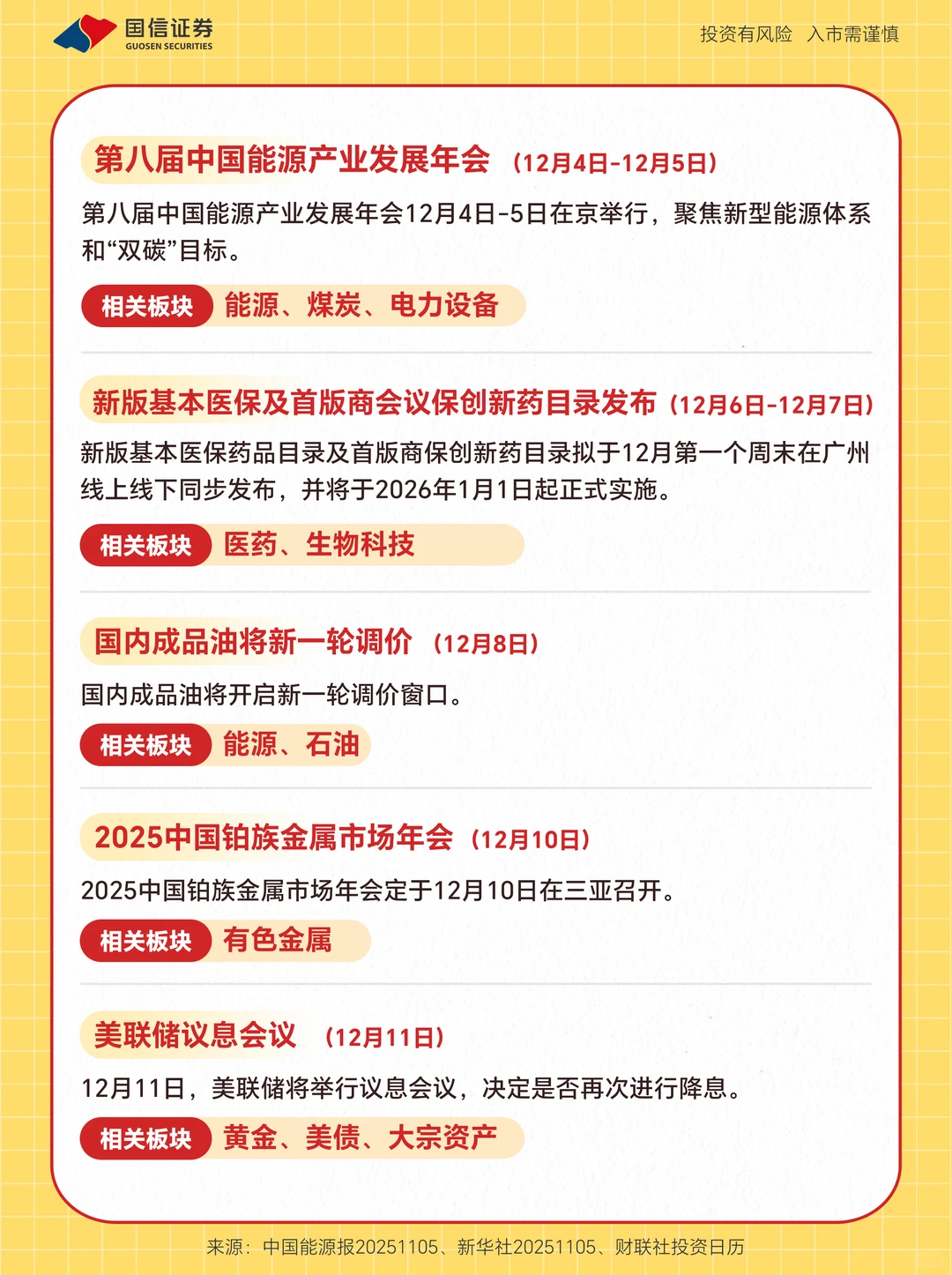 💘12月必看投资大事件｜哪些板块最亮眼？