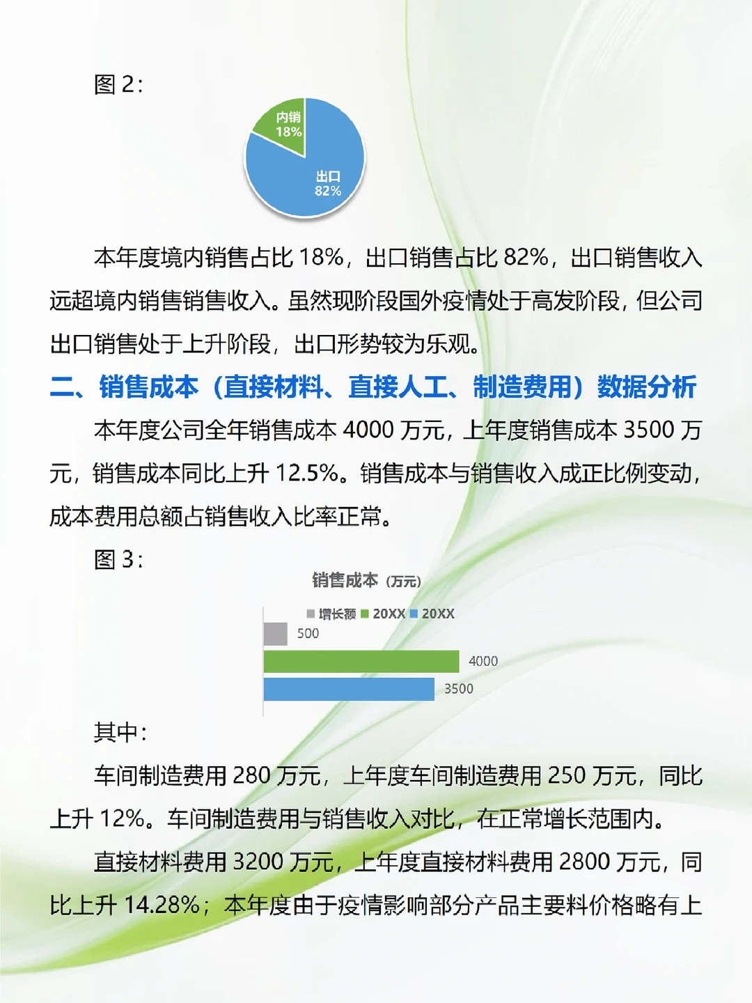 第一次见到这么漂亮的财务数据分析报告！