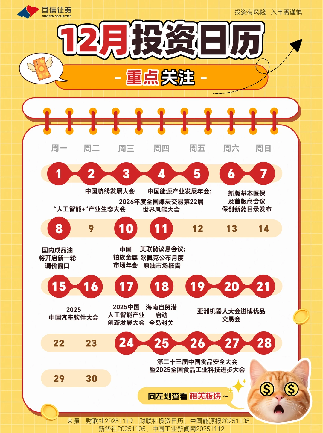 💘12月必看投资大事件｜哪些板块最亮眼？