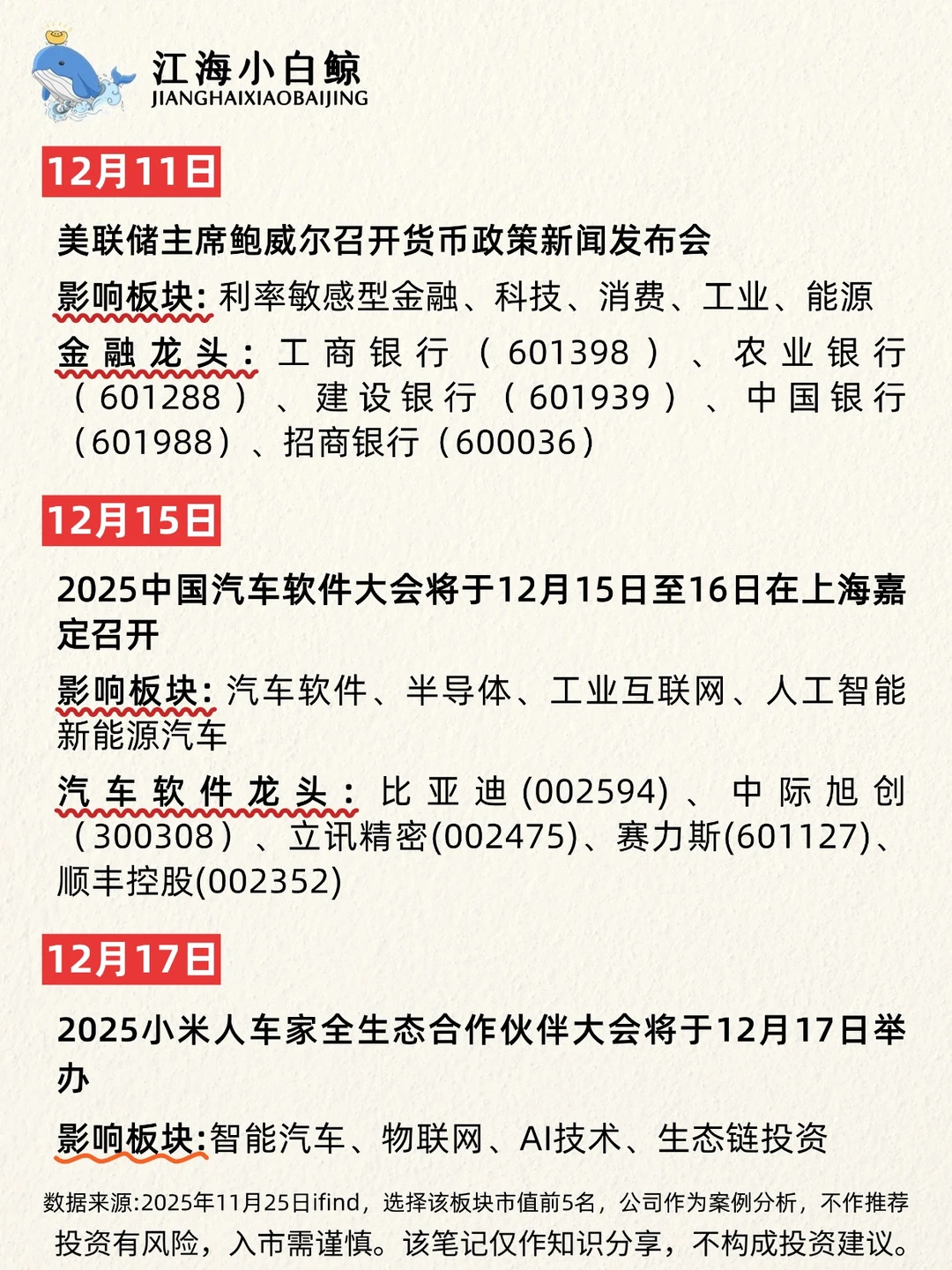 🔥A股12月大事件❗️