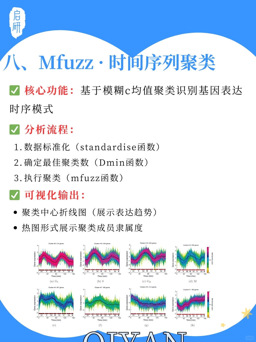 科研人请码住！分享9个分析绘图专业R包