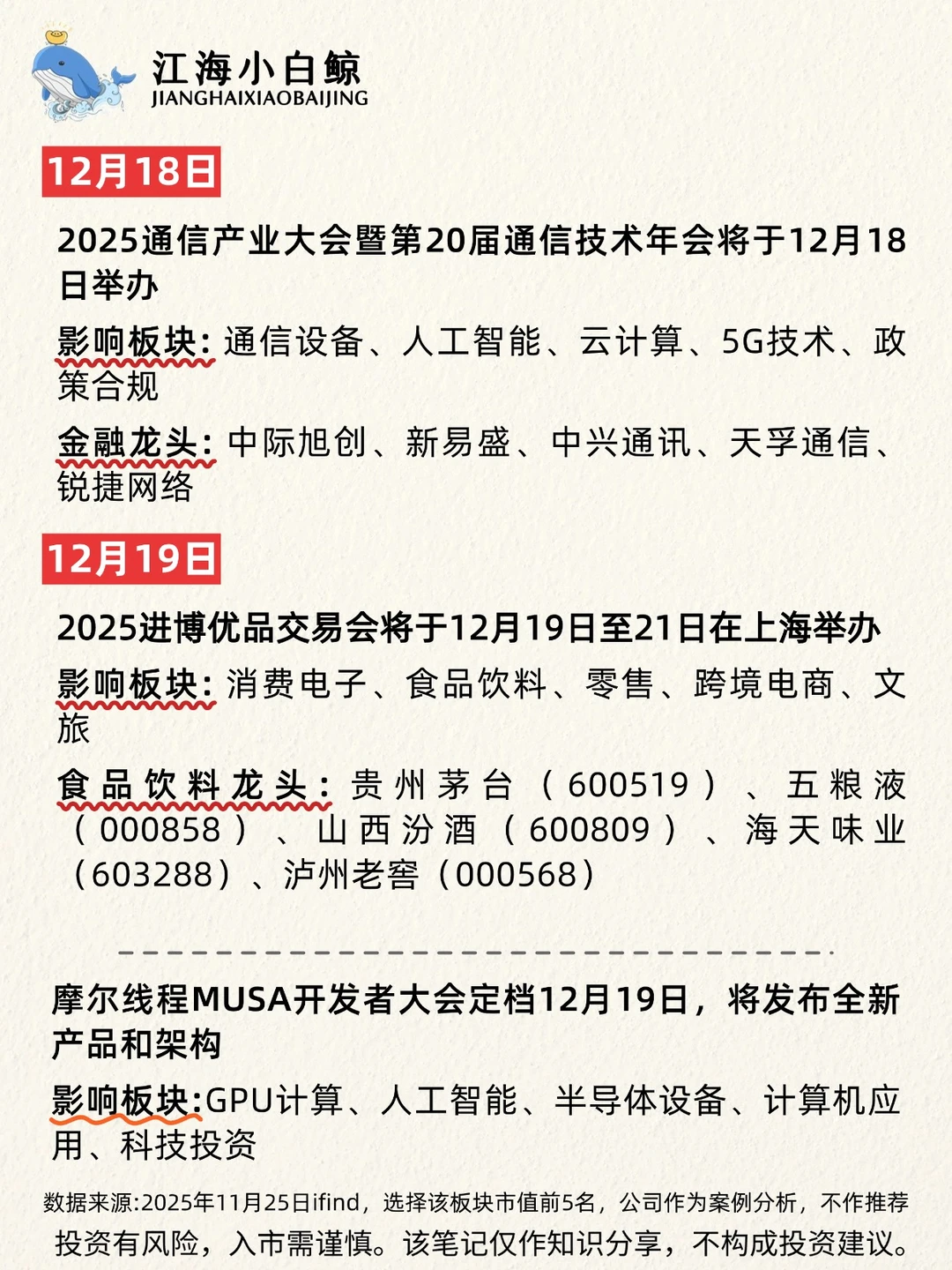 🔥A股12月大事件❗️