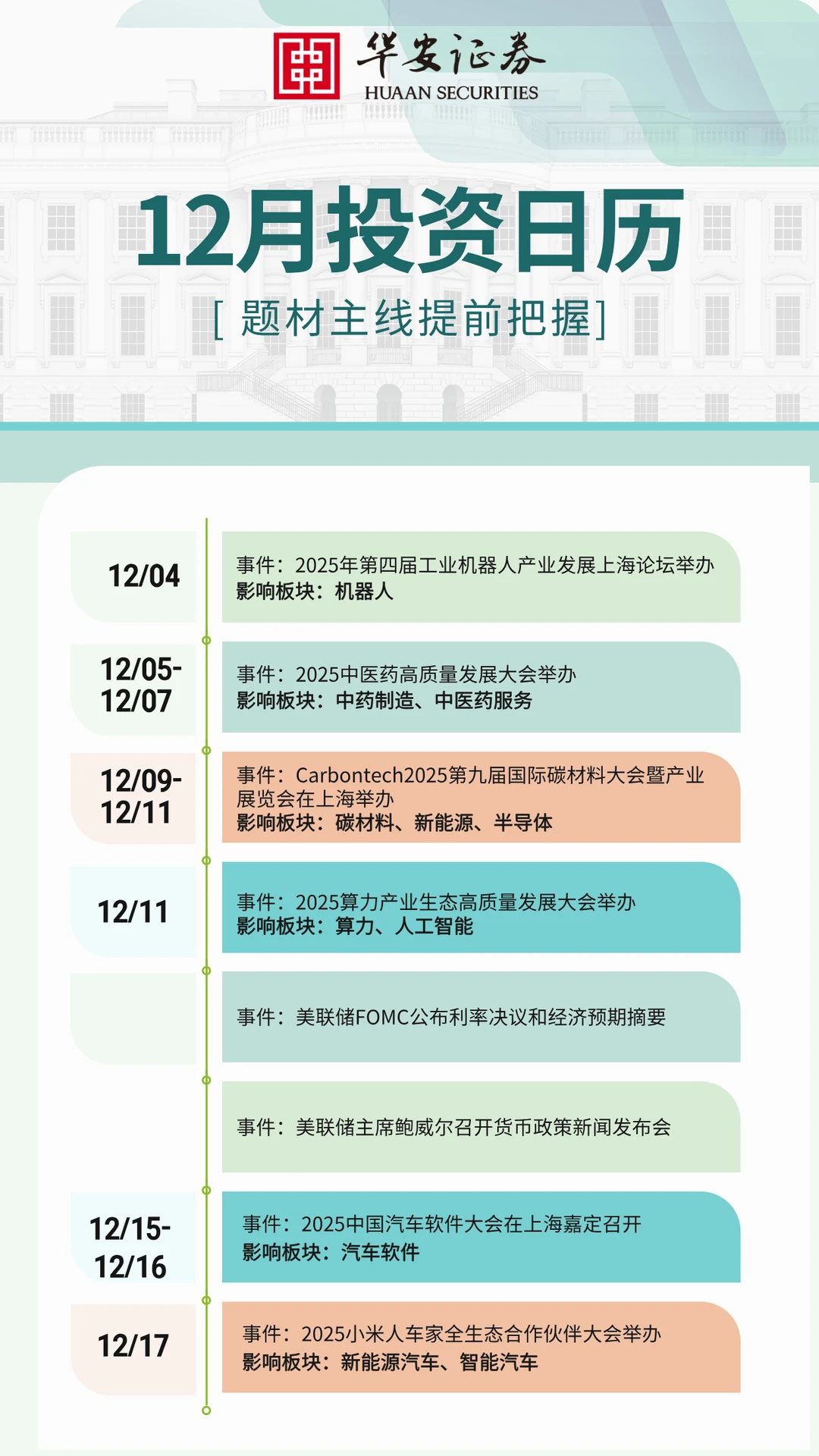 12月A股财经大事件