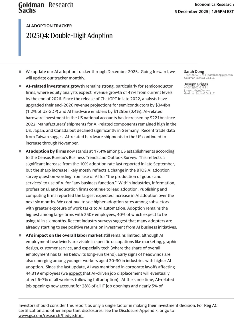 高盛研报，美国企业AI使用追踪，采用率17.4%