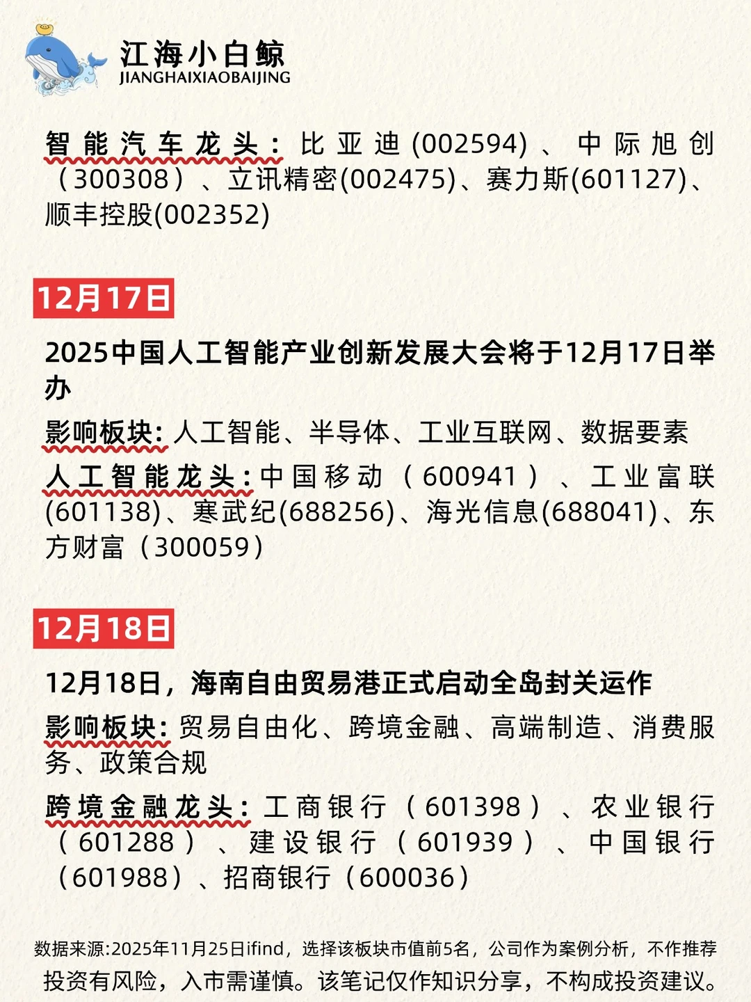 🔥A股12月大事件❗️