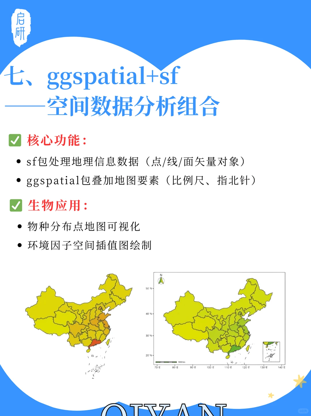 科研人请码住！分享9个分析绘图专业R包
