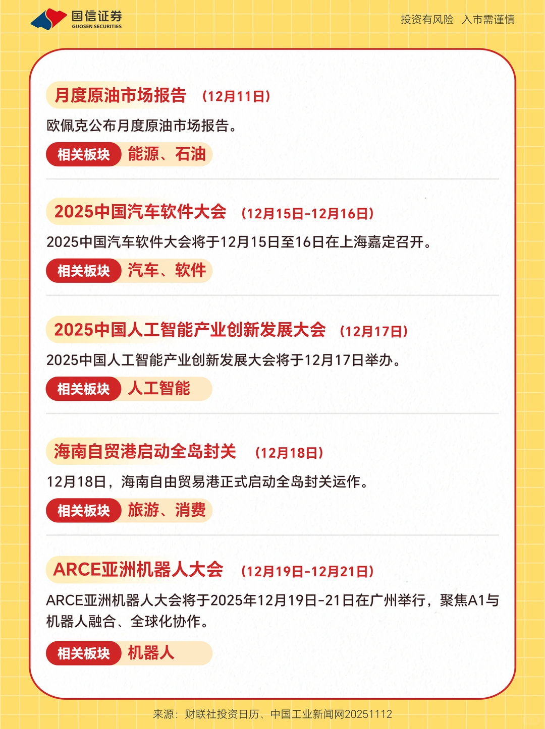 💘12月必看投资大事件｜哪些板块最亮眼？