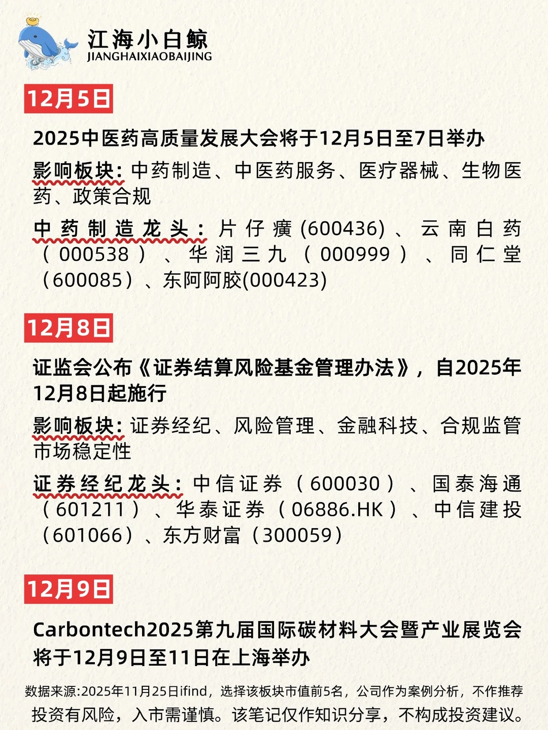 🔥A股12月大事件❗️