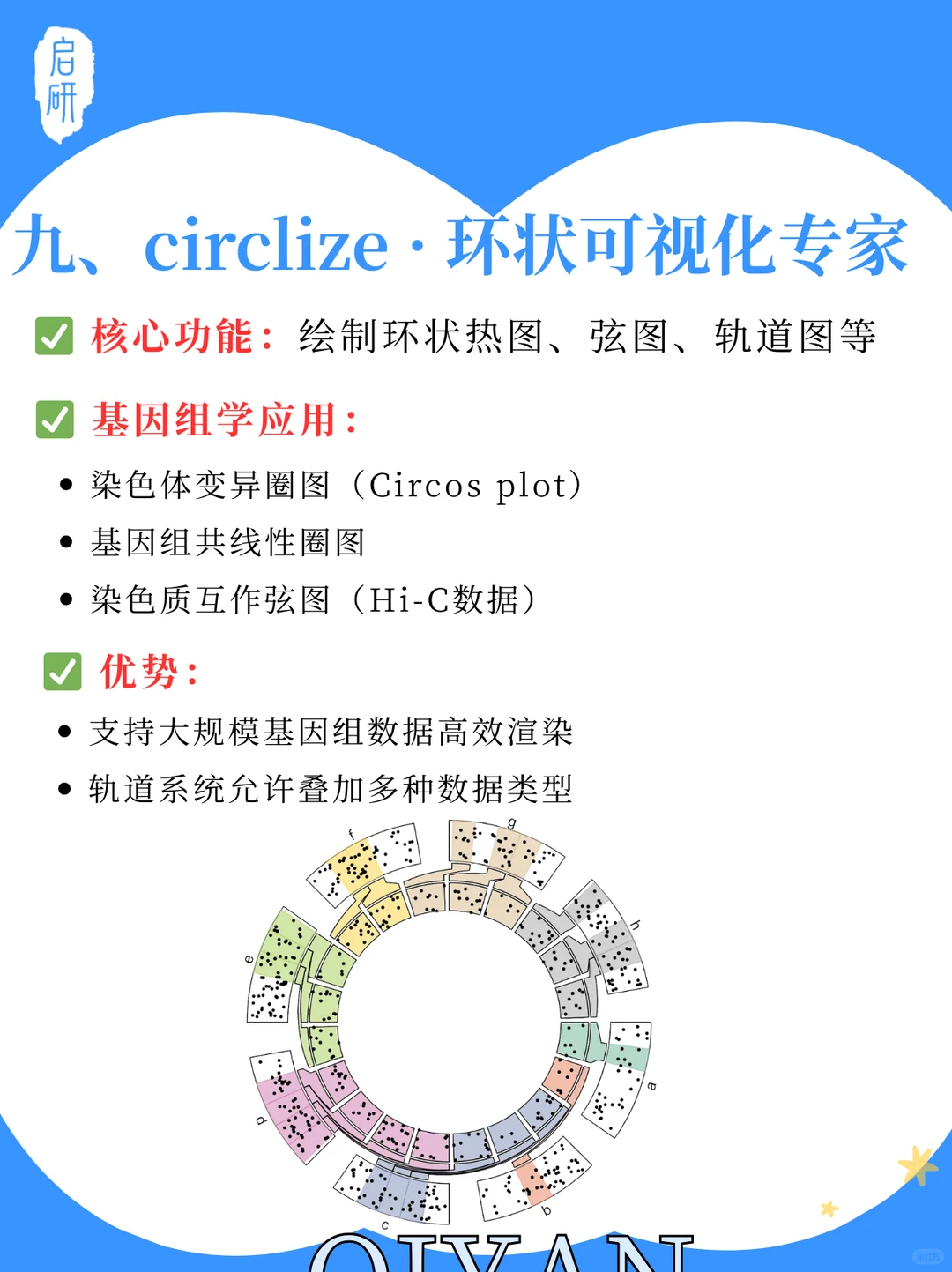 科研人请码住！分享9个分析绘图专业R包