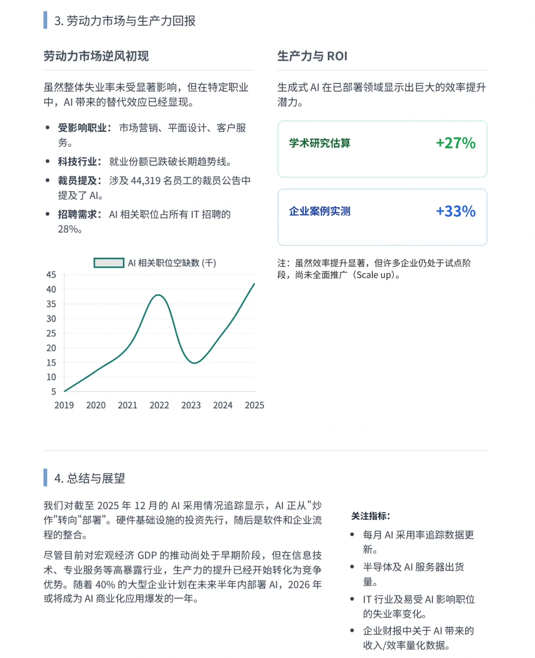 高盛研报，美国企业AI使用追踪，采用率17.4%