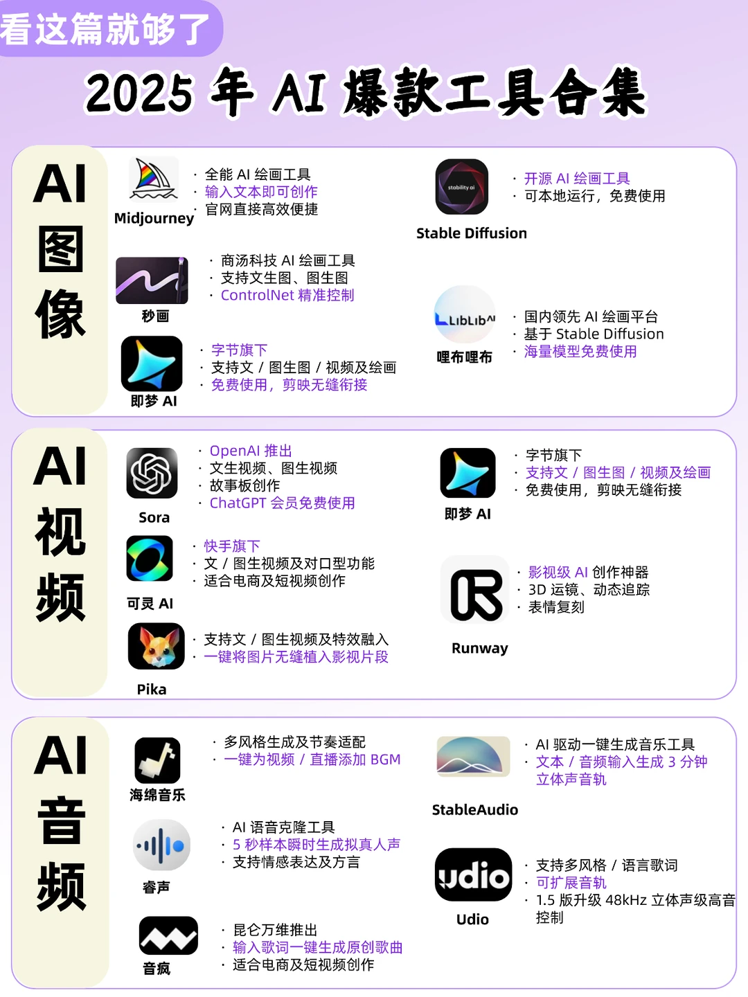2025年AI工具清单🔥打工人效率瞬间提升