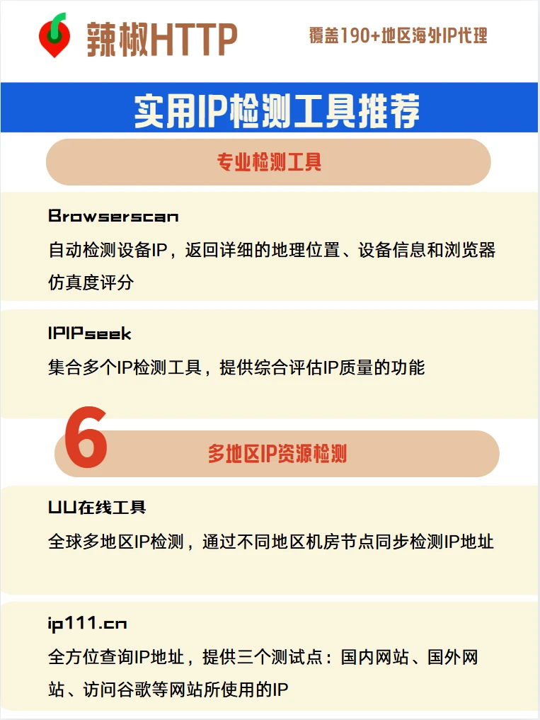 真假IP如何判断？这几个工具网站一定要收藏