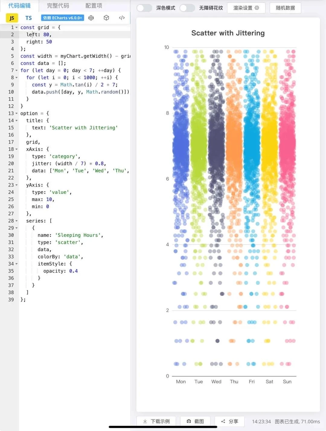 这个网站我愿称之为最伟大的