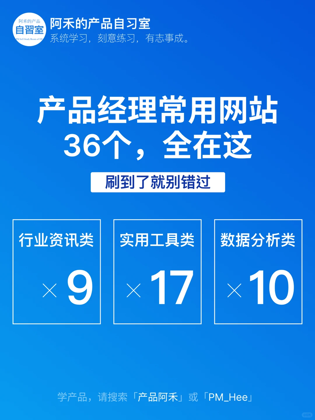 产品经理常用的36个网站，都在这啦