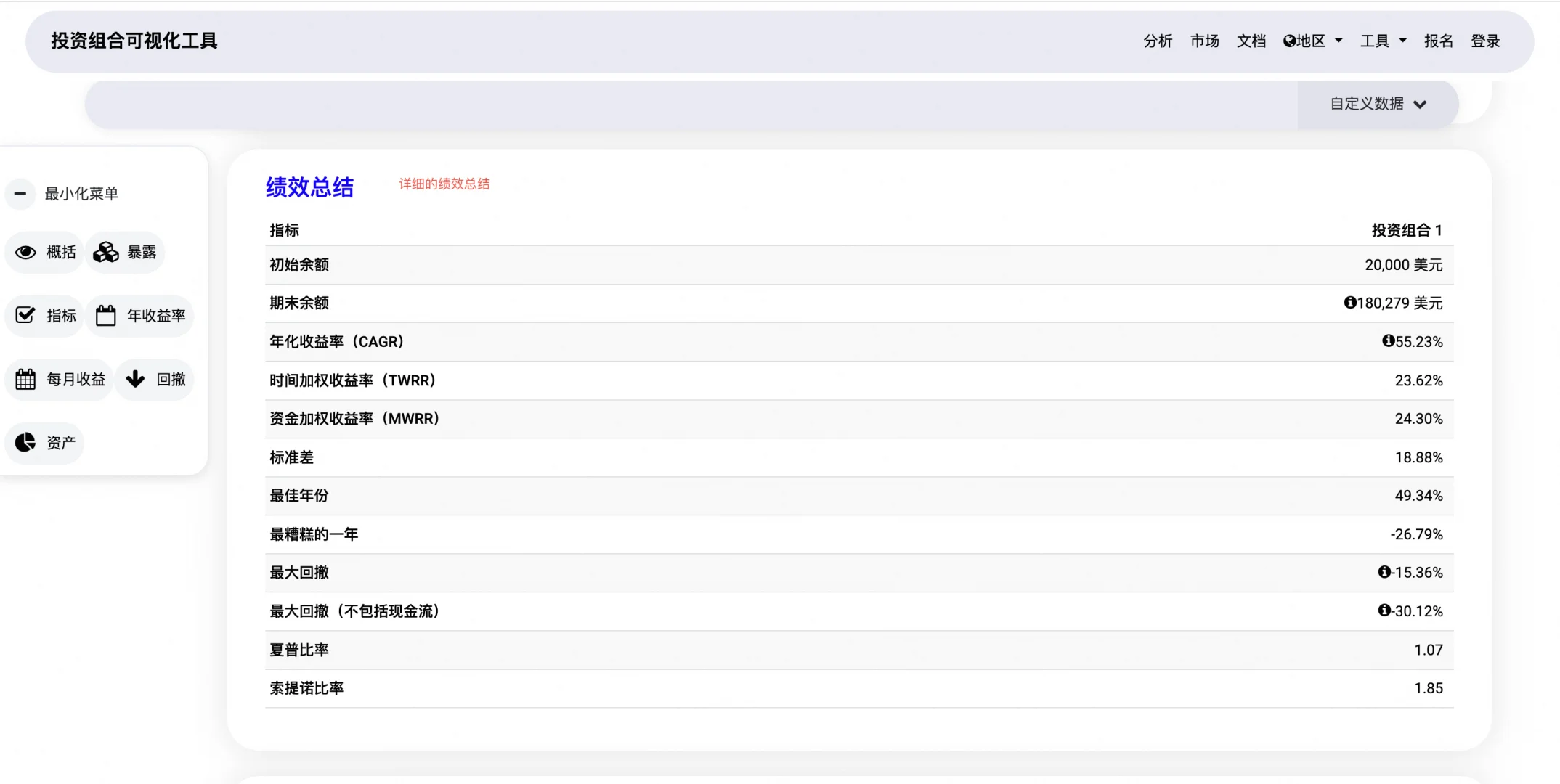 慢慢变富组合之回测工具指南（附实操）
