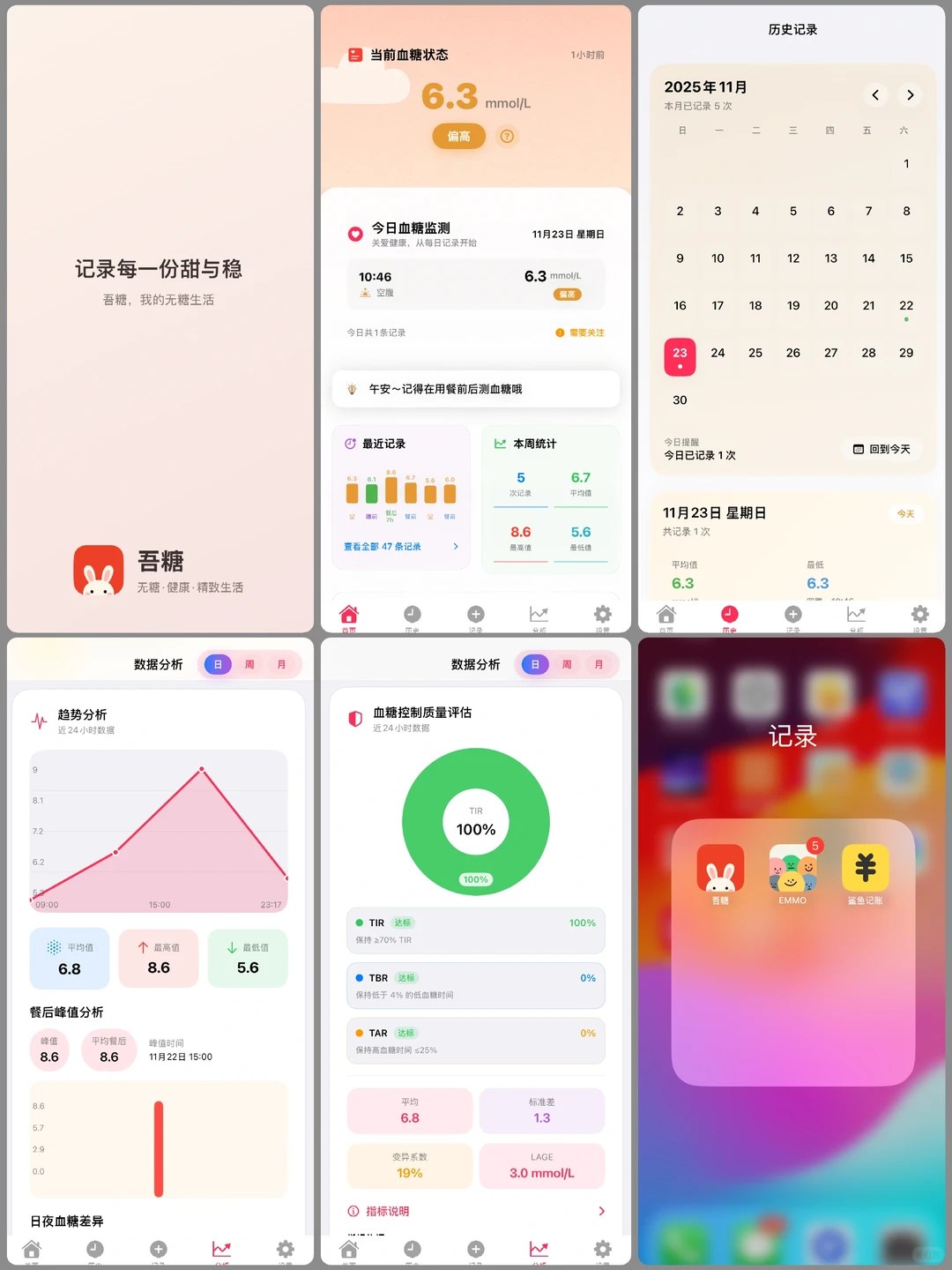 谁懂啊！找个好看的血糖App怎么比控糖还难