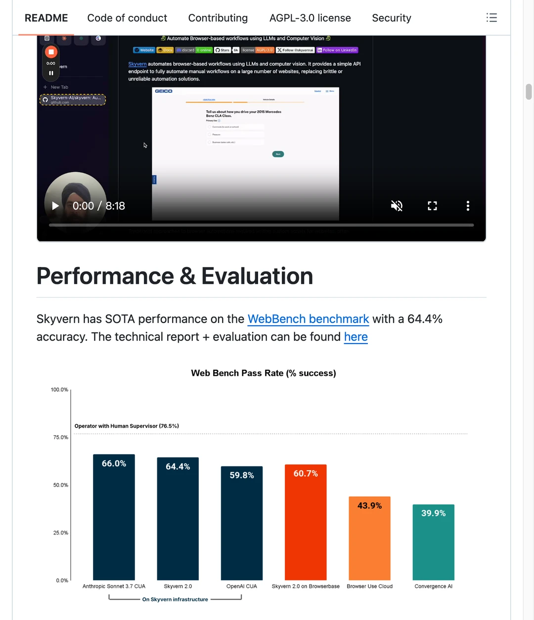 网页自动化总维护？这个工具不怕改版