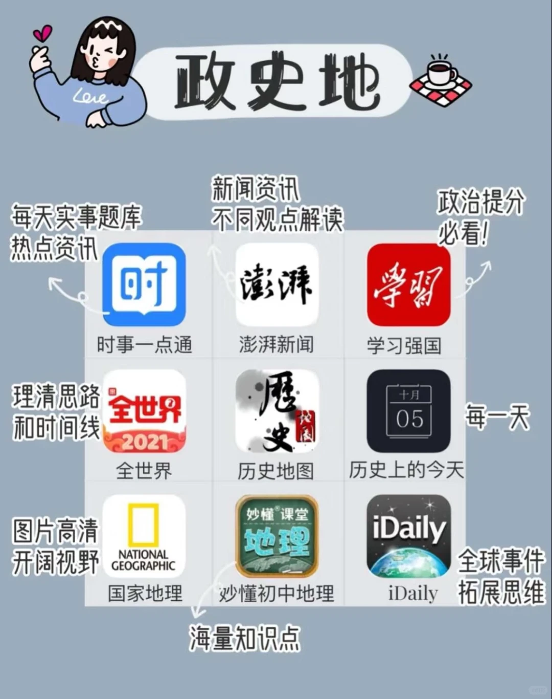 学术型的宝藏App❗️❗️