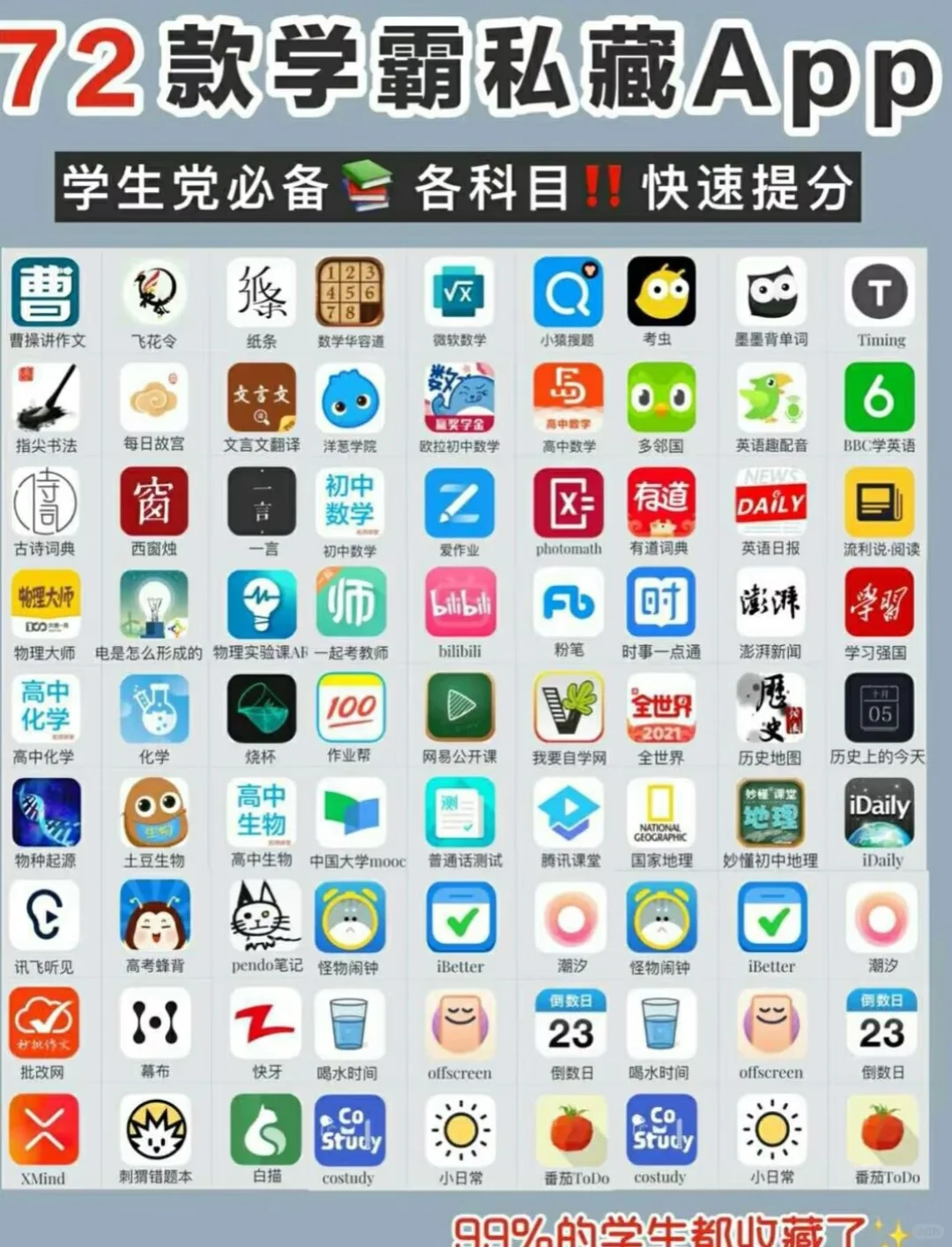 学术型的宝藏App❗️❗️