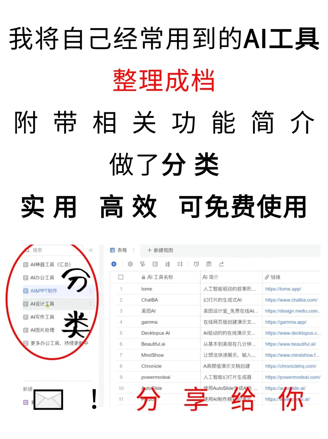 ai工具聚集网站推荐，千个工具箱分享