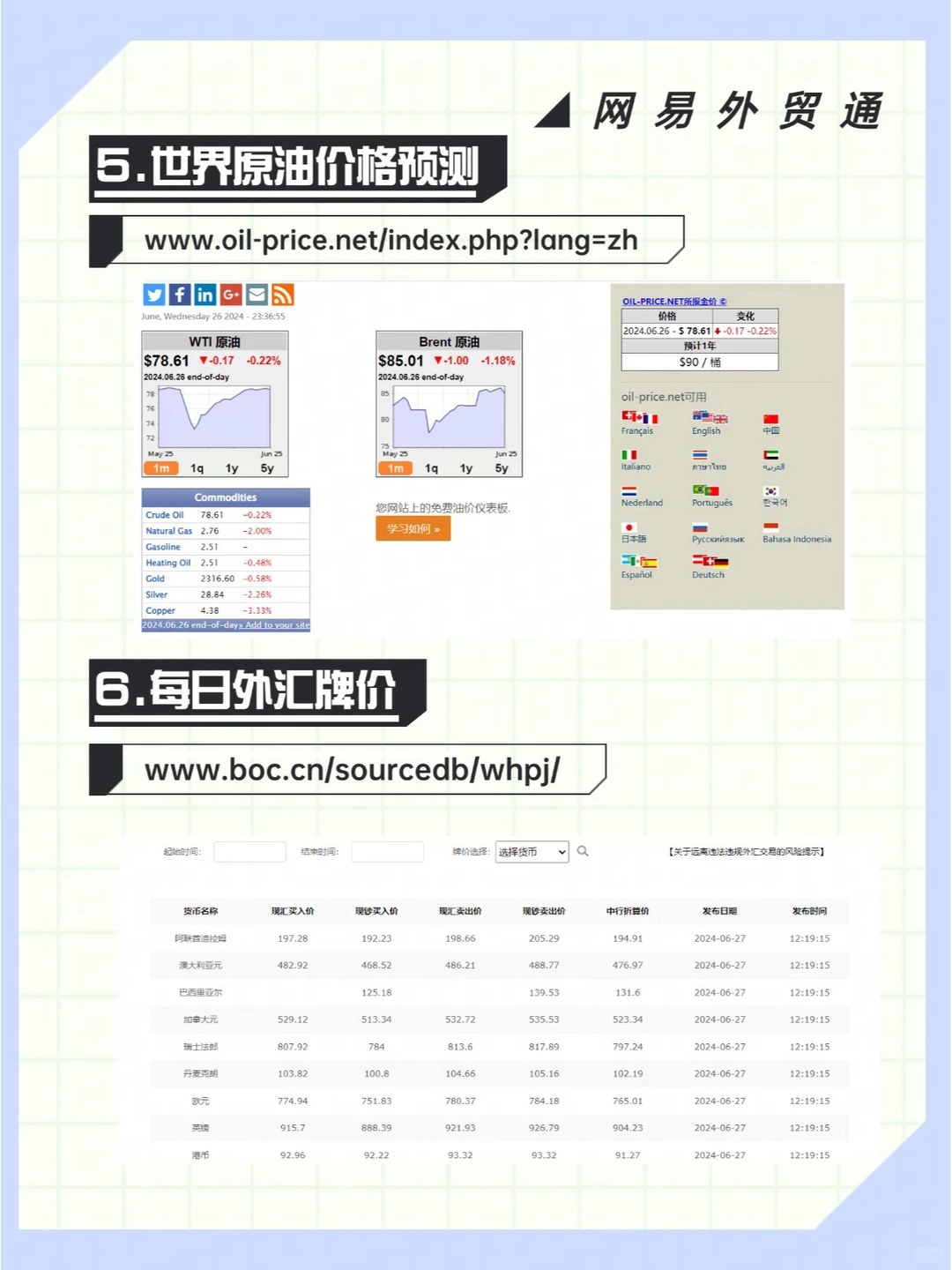 外贸人必备：常用的工具网站。