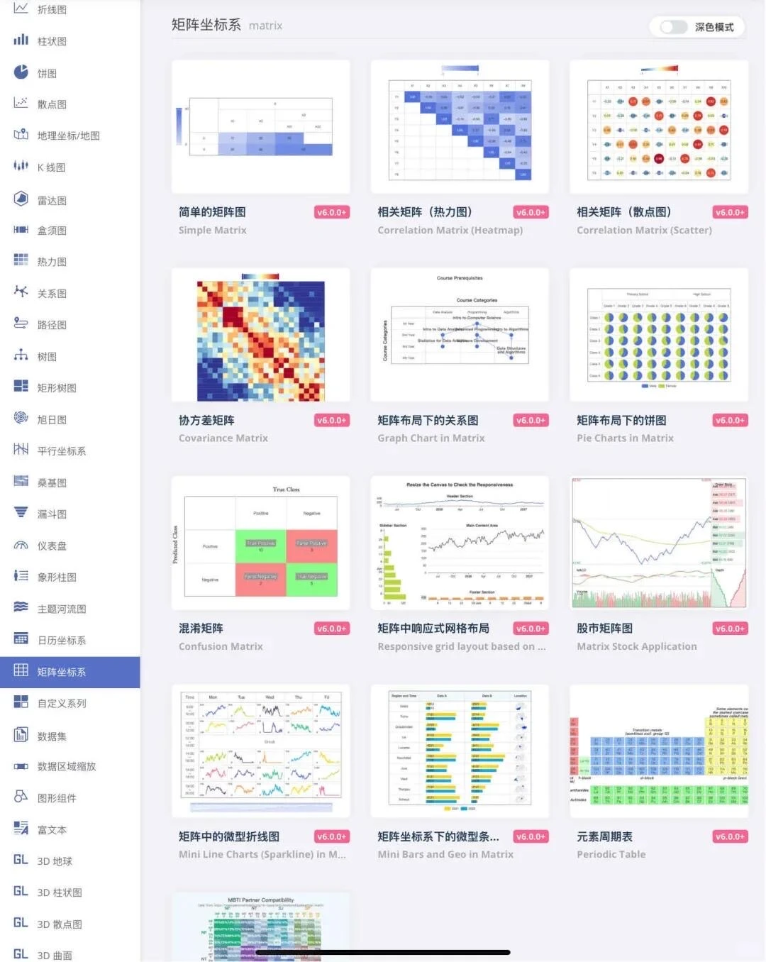 这个网站我愿称之为最伟大的