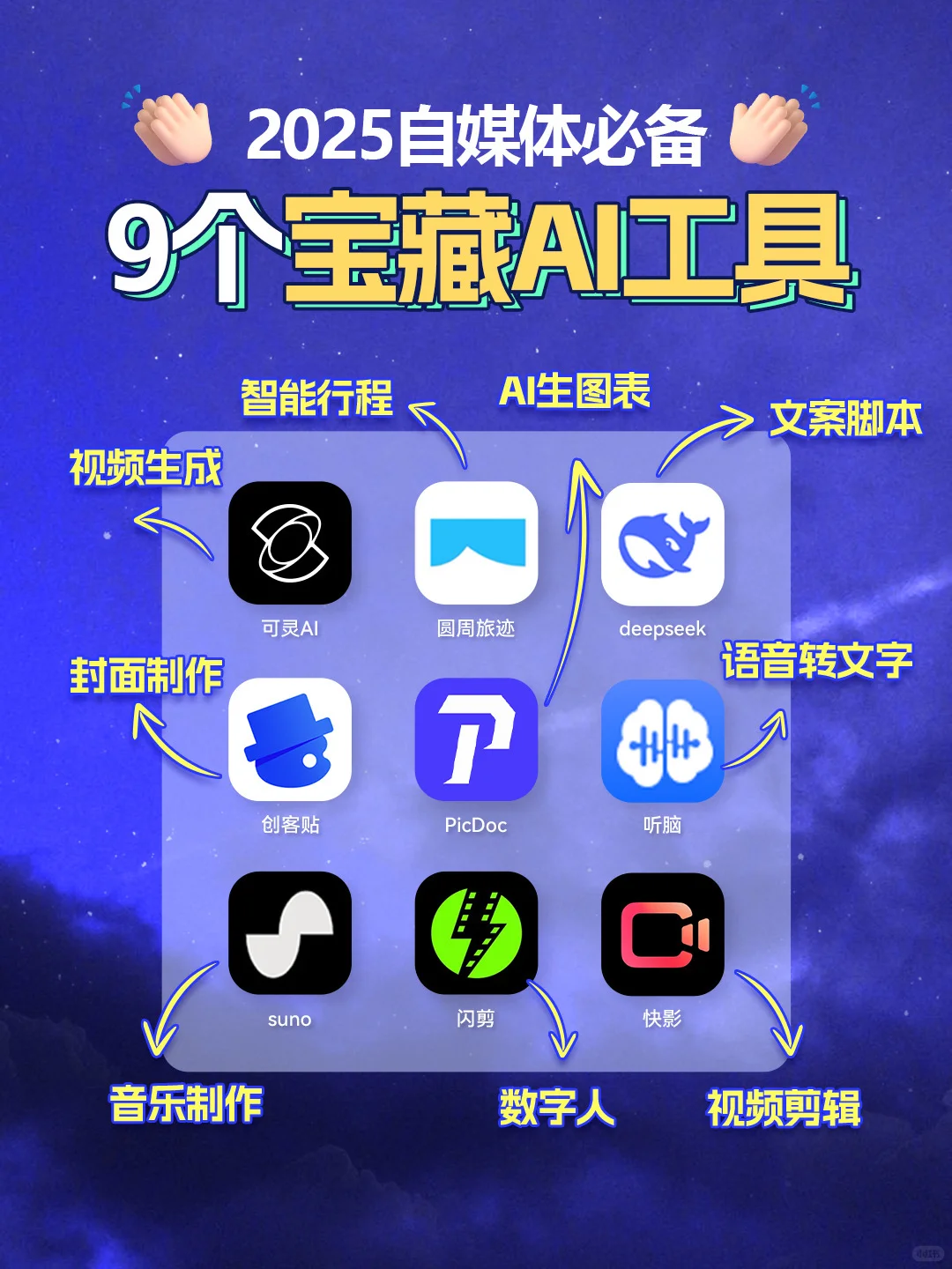 🔥9款被问爆了的宝藏工具 自媒体必备！