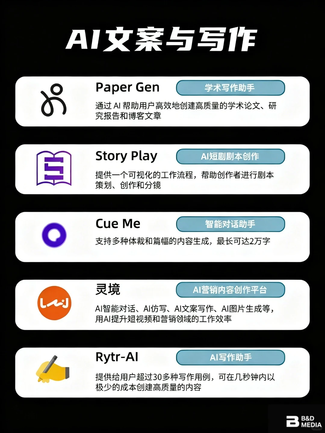 AI工具合集40+🔥让AI工具助力品牌出圈❗