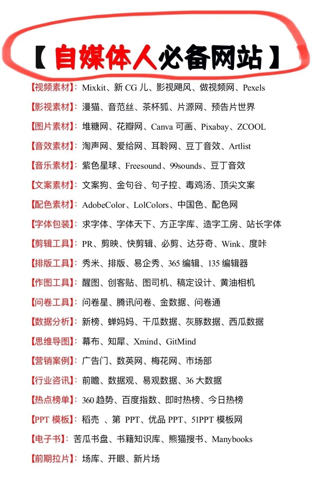 自媒体人都该收藏的宝藏网站合集📌