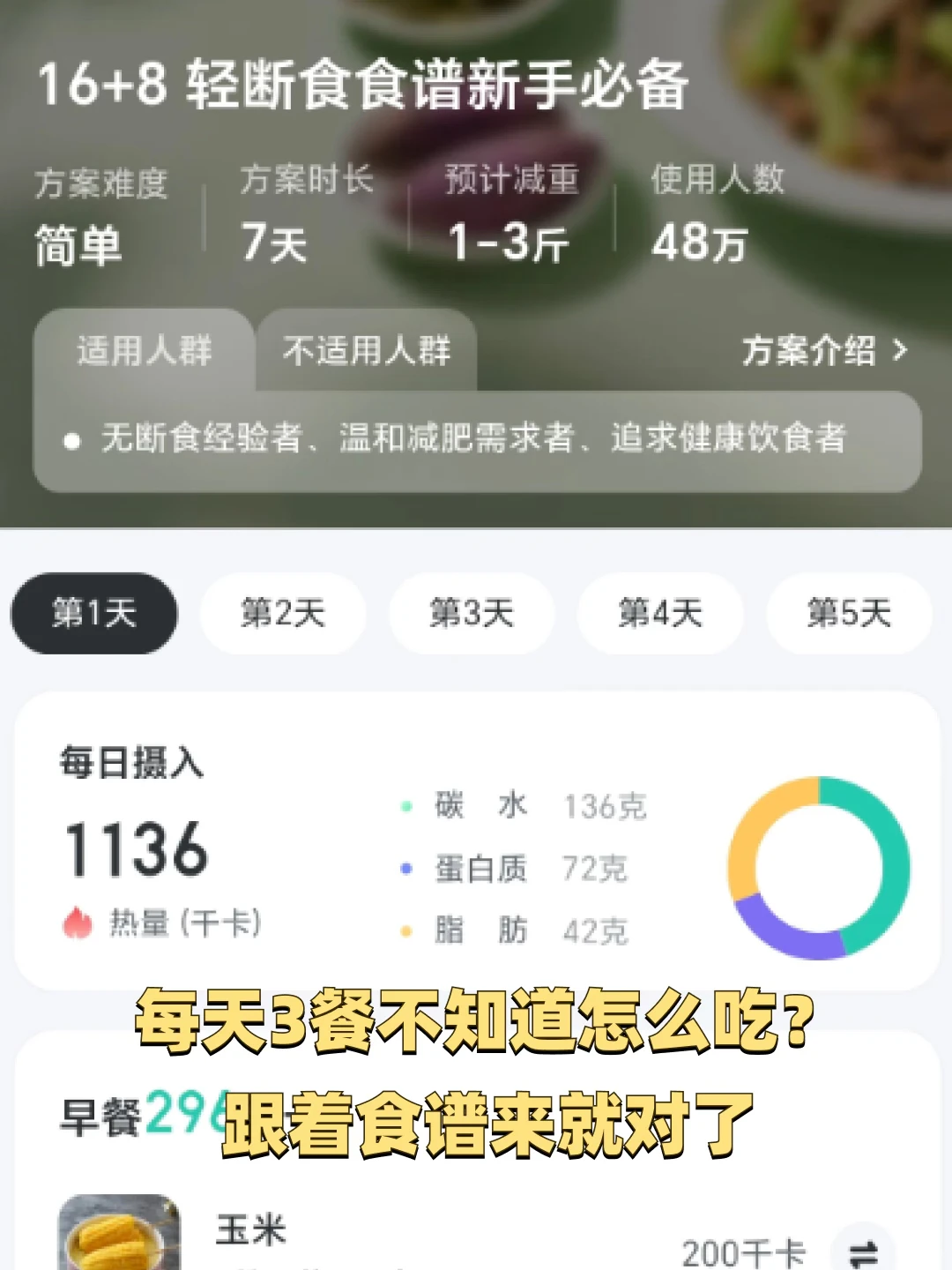 懒人减肥，一定要有的宝藏工具