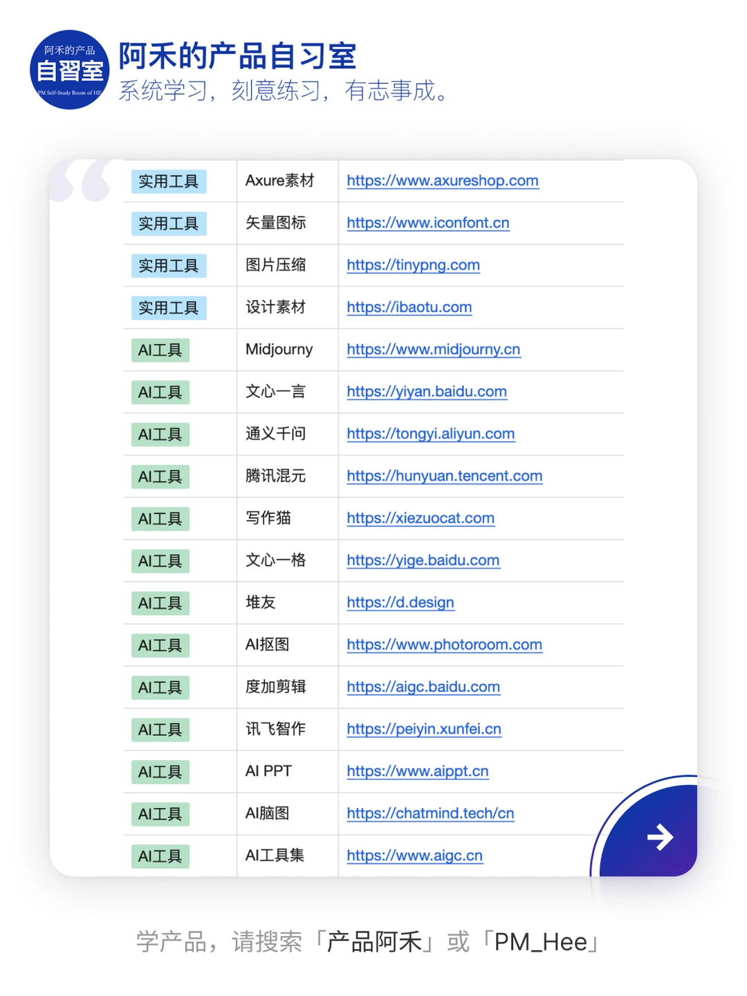 产品经理常用的36个网站，都在这啦