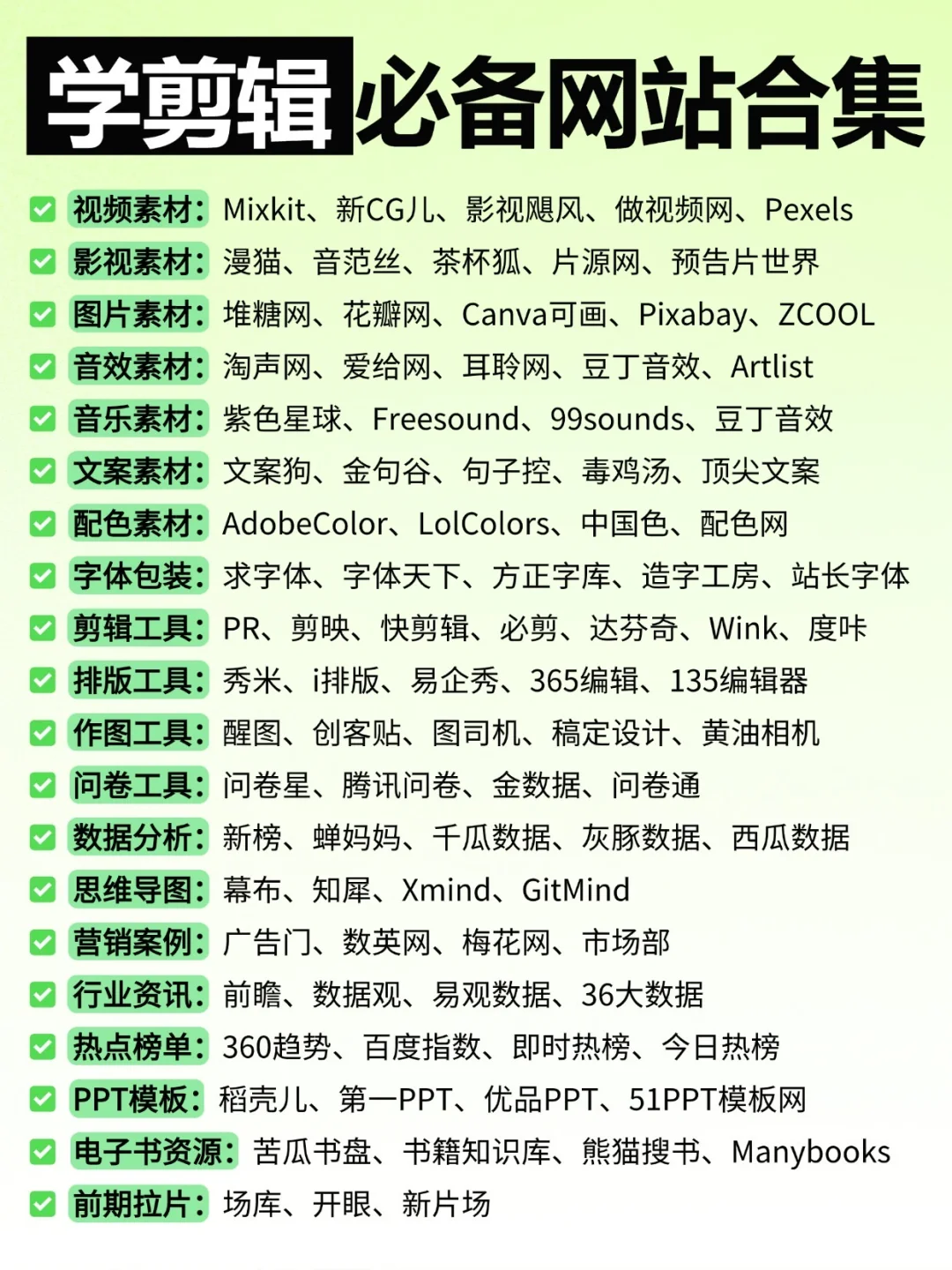 📢剪辑人必看！全网超全网站&工具合集