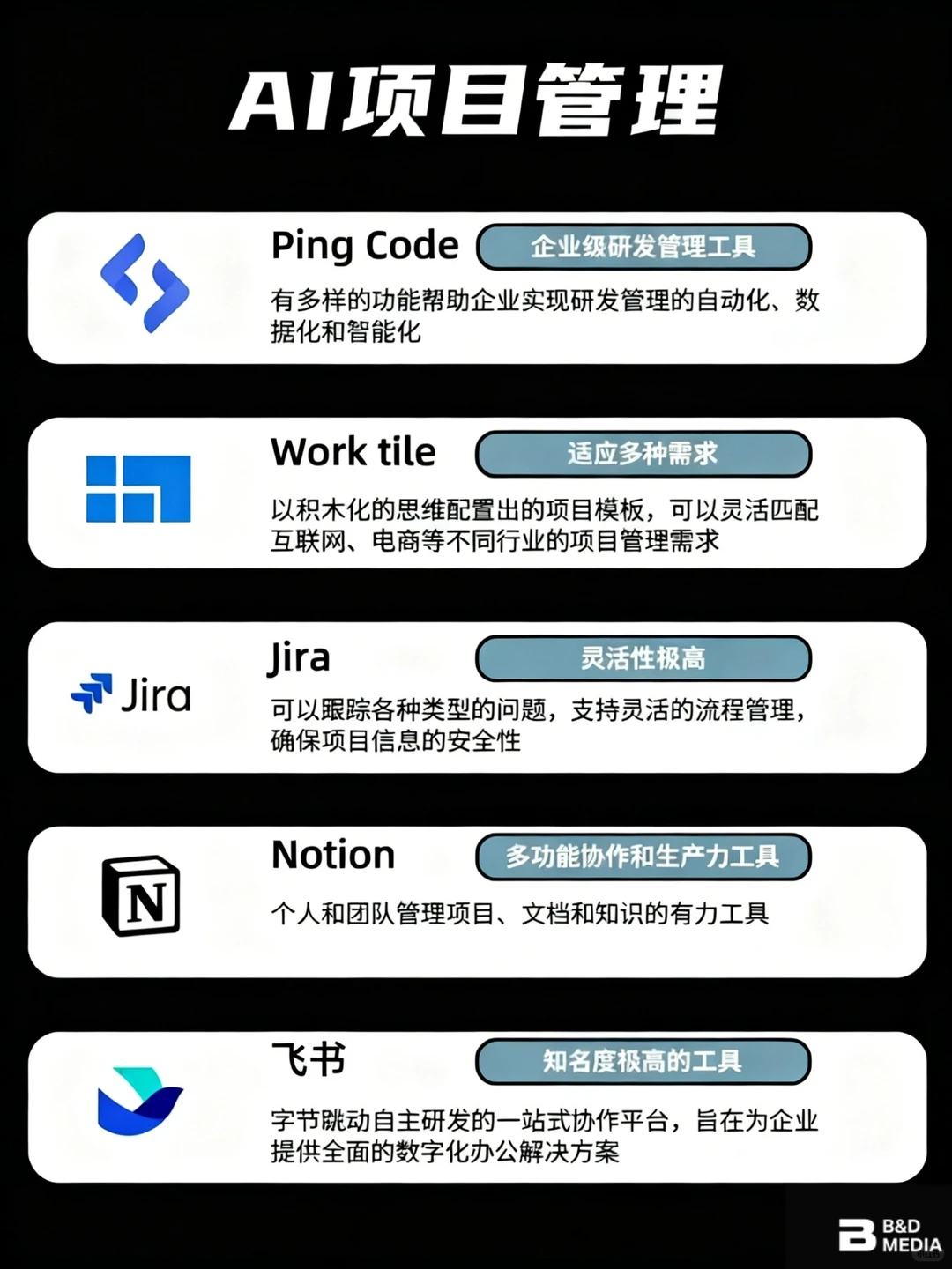 AI工具合集40+🔥让AI工具助力品牌出圈❗