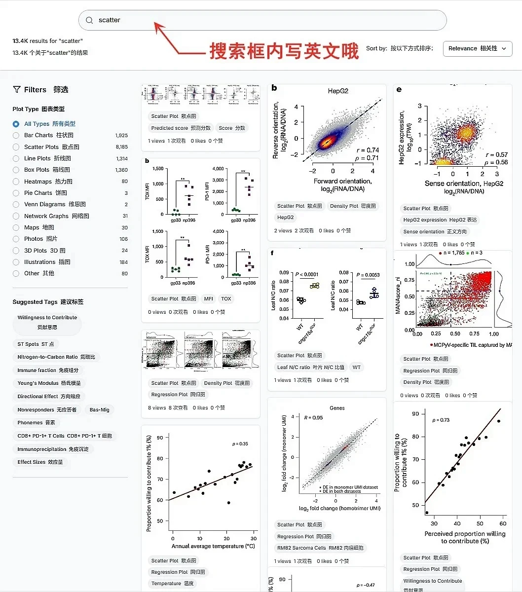 我愿称这网站为最伟大的发现