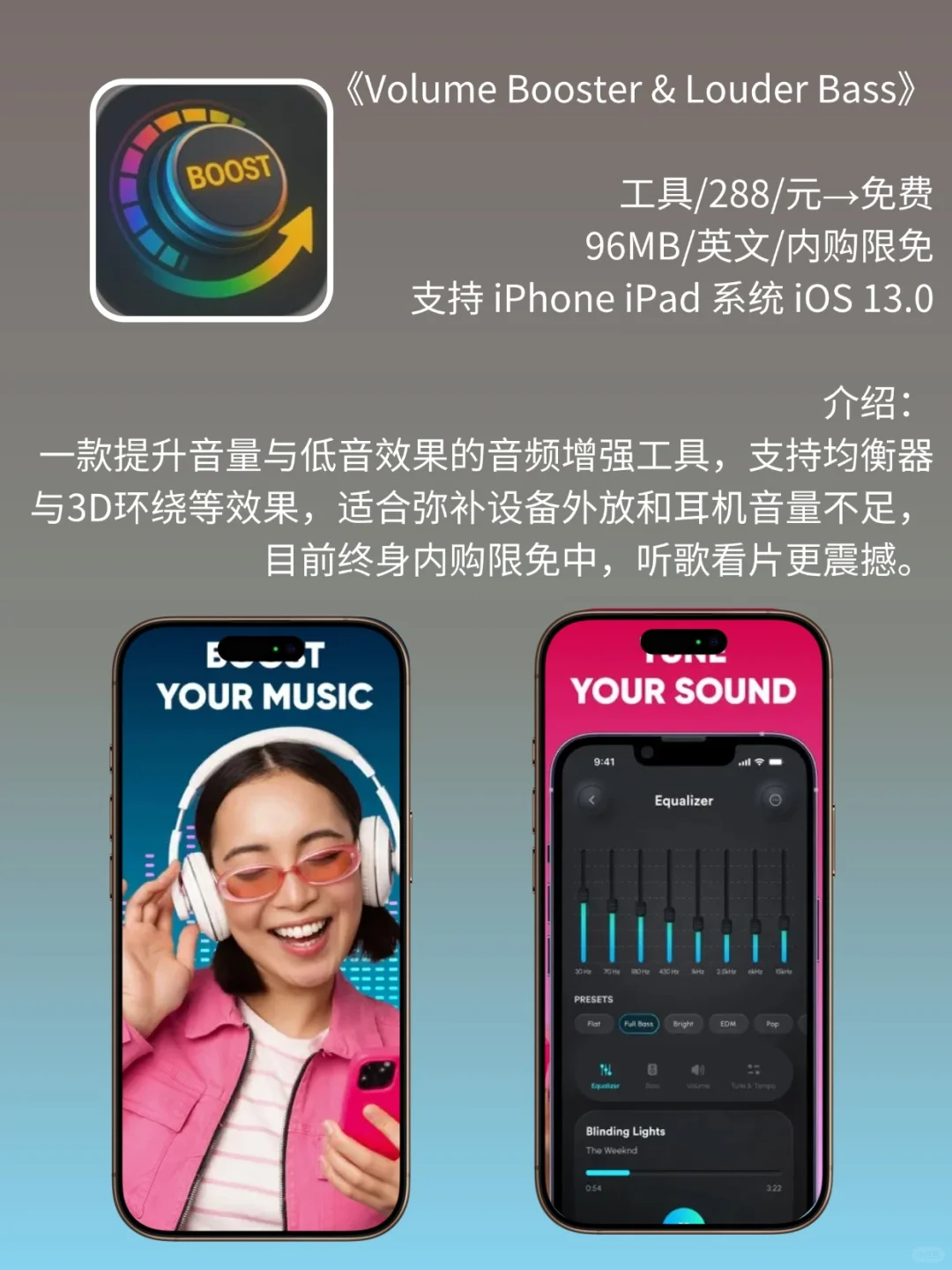 App Store 限免，1766 元商品 0 元拿