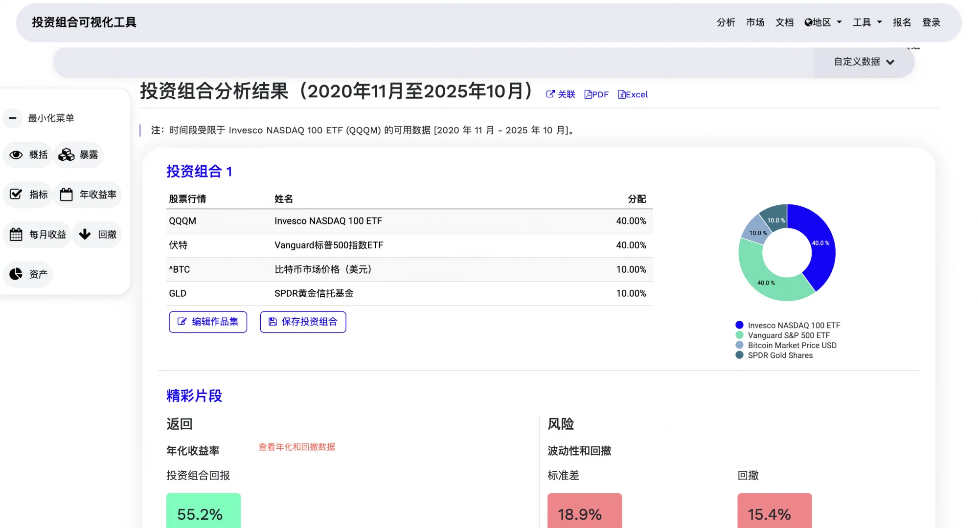 慢慢变富组合之回测工具指南（附实操）