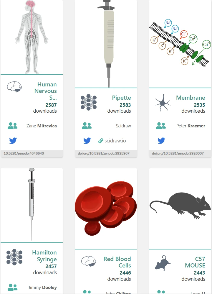 这个网站我愿称之为最伟大的发现😭😭