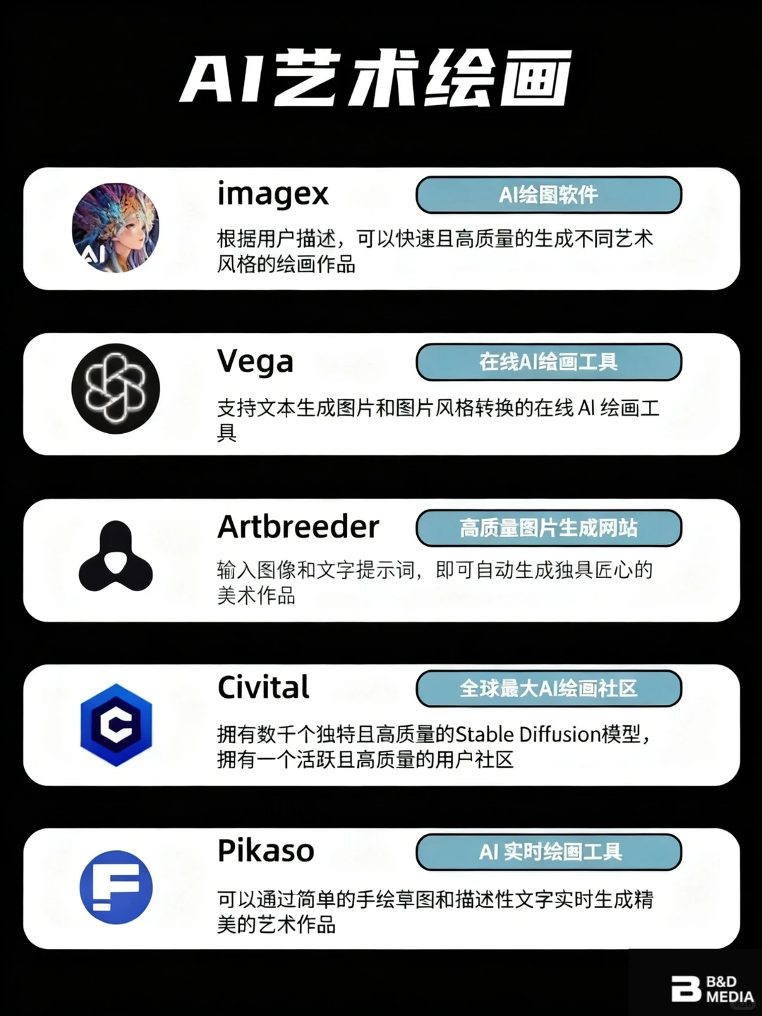 AI工具合集40+🔥让AI工具助力品牌出圈❗